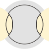 Two (2A)