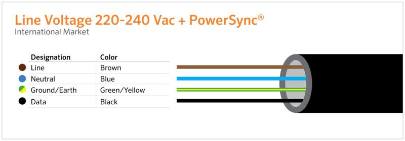 Line Voltage + PowerSync