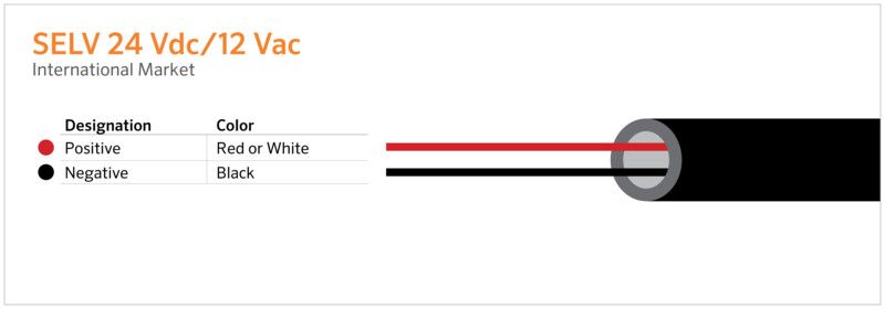 SELV 24Vdc &amp; 12 Vac.jpg
